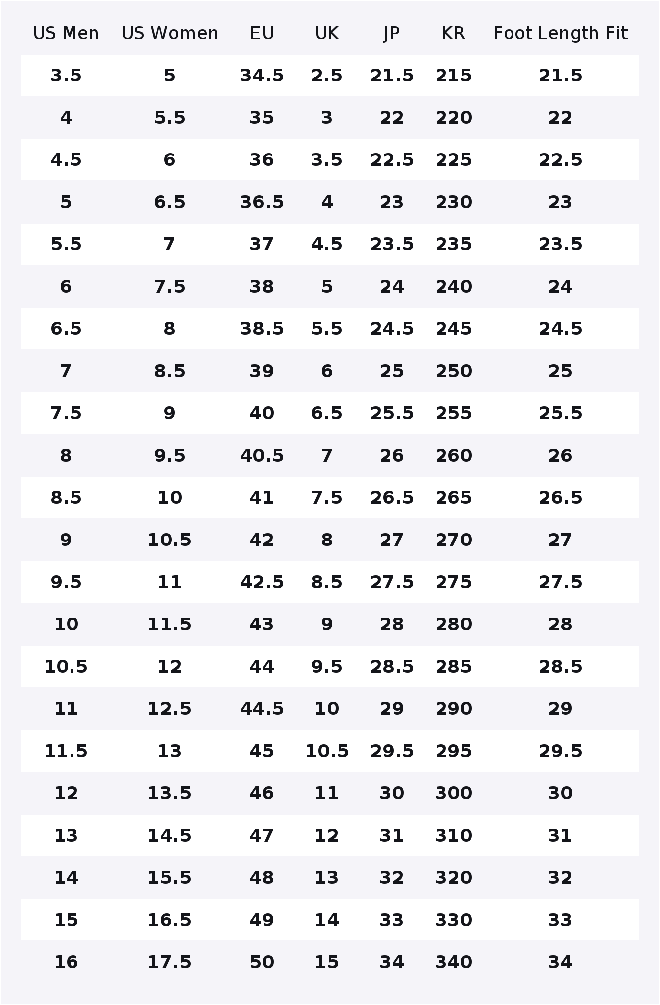 Vans SK8 HI High-Top Wandersch – Vans Shoes Sk8-Hi Bewertung und Preis